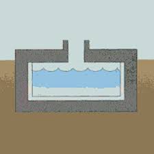 ما هي خزانات المياه ومشاكل التسربات؟